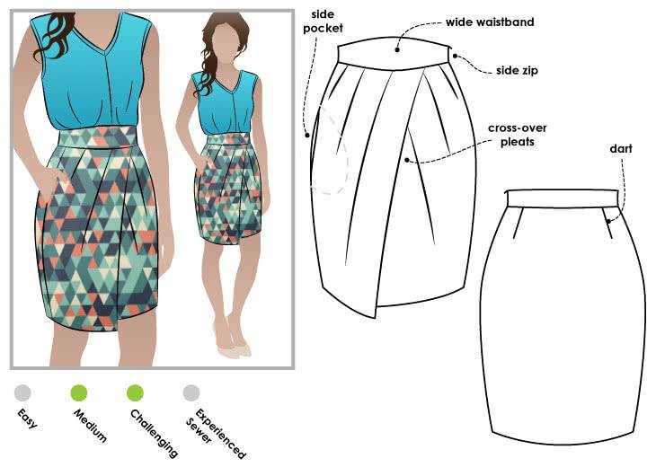 Юбка тюльпан: выкройка для начинающих с карманами, как сшить платье
