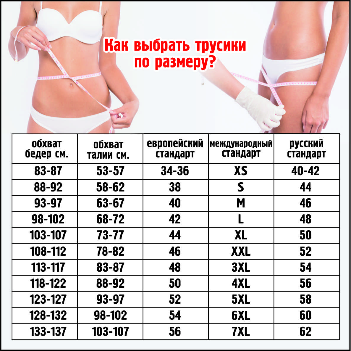 Советы гинекологов: как выбрать белье на каждый день?