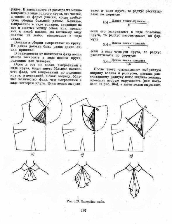 Блузка с воланами на плечах выкройка (38 фото) — как сшить модель с рукава-воланами своими руками