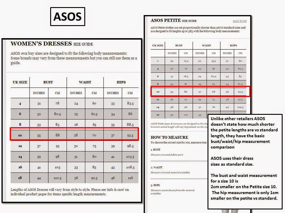 Размеры asos - таблицы размеров мужской и женской одежды и обуви