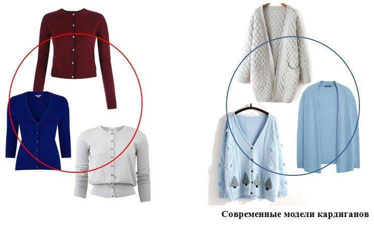 Как выбрать кардиган по фигуре? выбираем цвет, модель, фасон