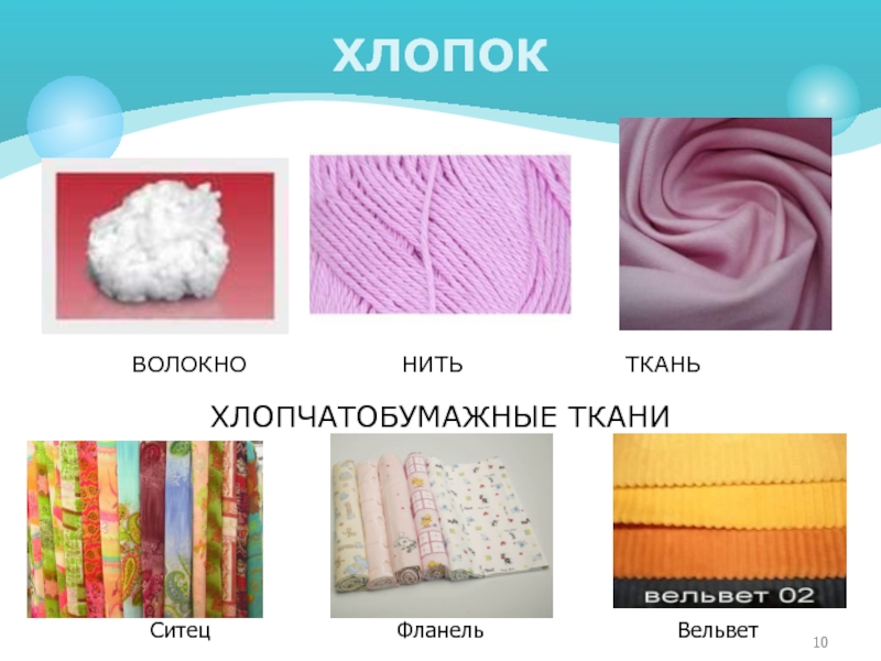 Софткоттон что это за ткань и 3 ее разновидности: описание ткани, как производят, текстура и плотность, свойства материала, разновидности ткани, применение, уход