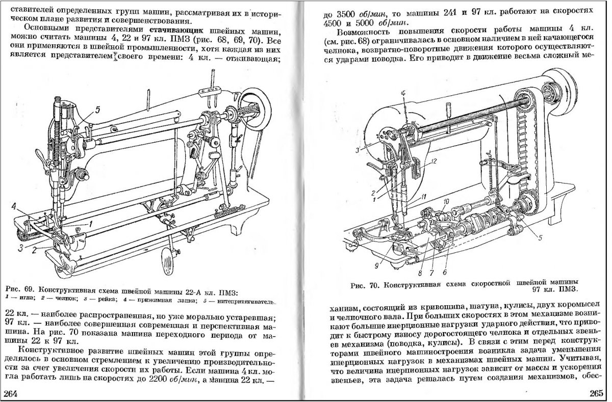 Шпаргалки по предмету оборудование швейного производства - технологическая классификация швейных машин
