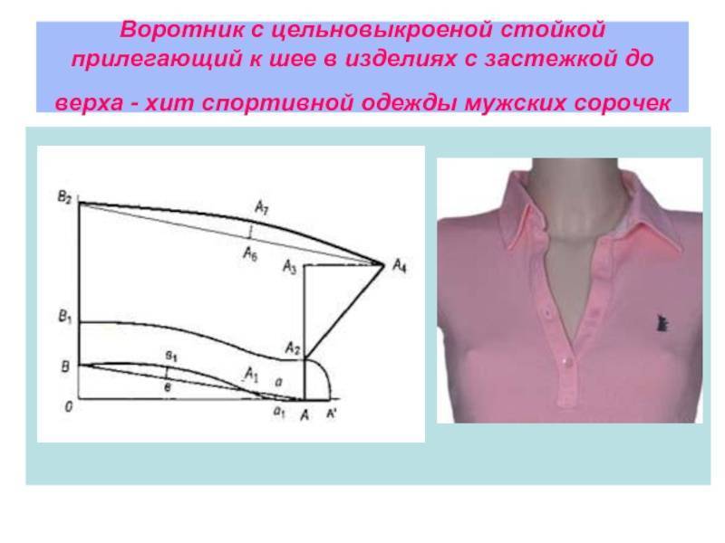 Втачной воротник стойка. Воротник. Рубашечный воротник с цельнокроеной стойкой. Воротник стойка. Воротник с цельновыкроенной стойкой.