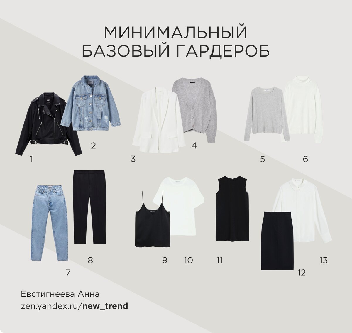 Базовый гардероб - как собрать свой • журнал dress