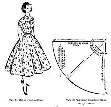Юбка полусолнце: последовательность пошива короткой и длинной юбки полусолнце своими руками для начинающих: выкройки с одним швом, на поясе и резинке