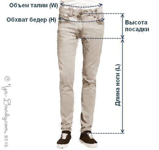 Таблица размеров мужских джинсов, способы их определения, соответствие российских размерных рядов американским
