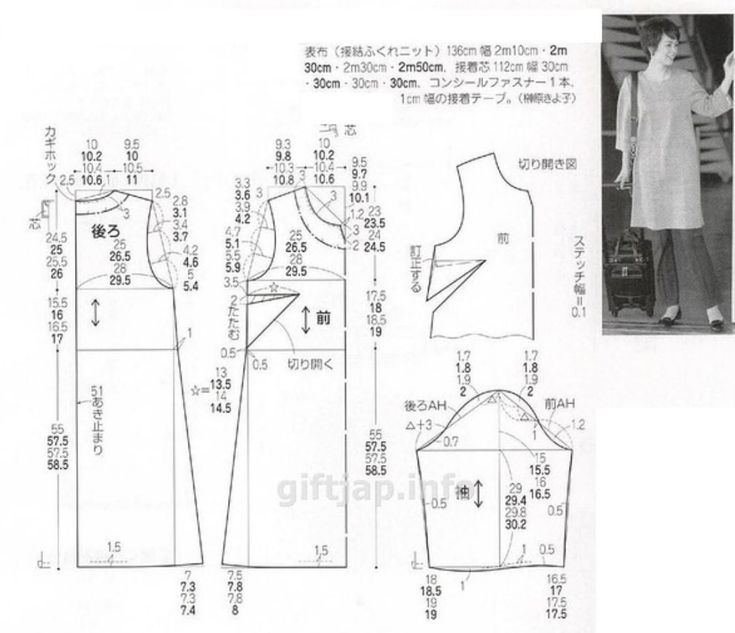 Платья с цельнокроеным рукавом: моделирование и пошив