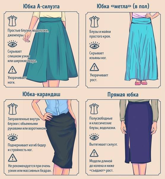 Как правильно выбрать длину юбки, чтобы скорректировать фигуру?