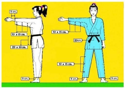 Как выбрать кимоно для карате: советы будущим самураям