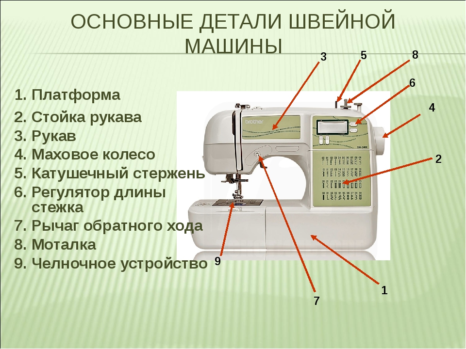 Как выбрать швейную машинку (советы)