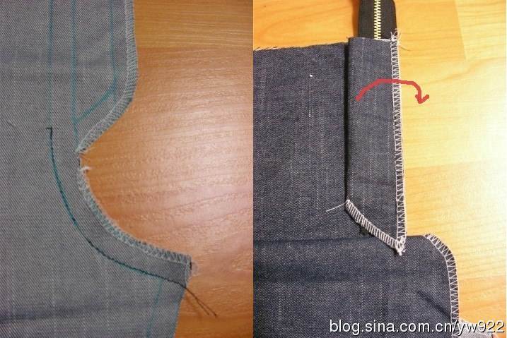 Гульфик. обработка неотрезного гульфика в женских брюках (фото) | катюшенька ру — мир шитья
