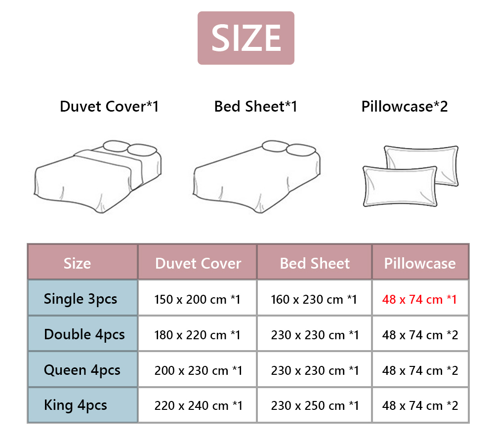 Какие бывают размеры постельного белья, как выбрать