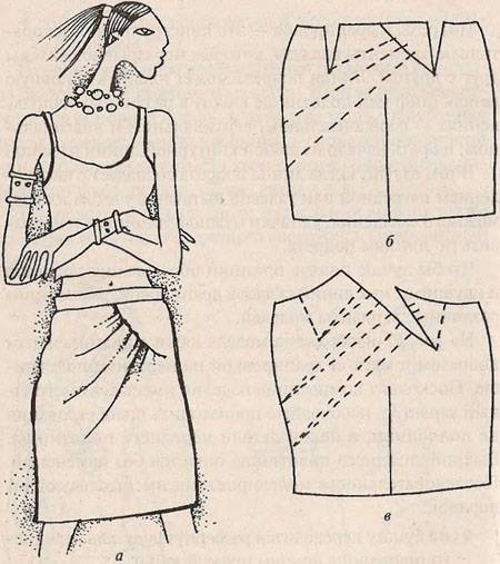 Выкройка прямой юбки с драпировкой. юбка с драпировкой спереди выкройка