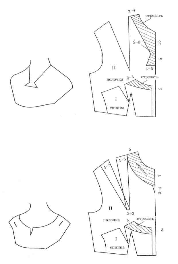 Выкройка платья с v-образным вырезом от анастасии корфиати
