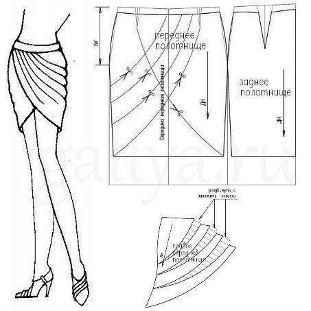 Как сшить модную юбку на запах - читаем по пунктам