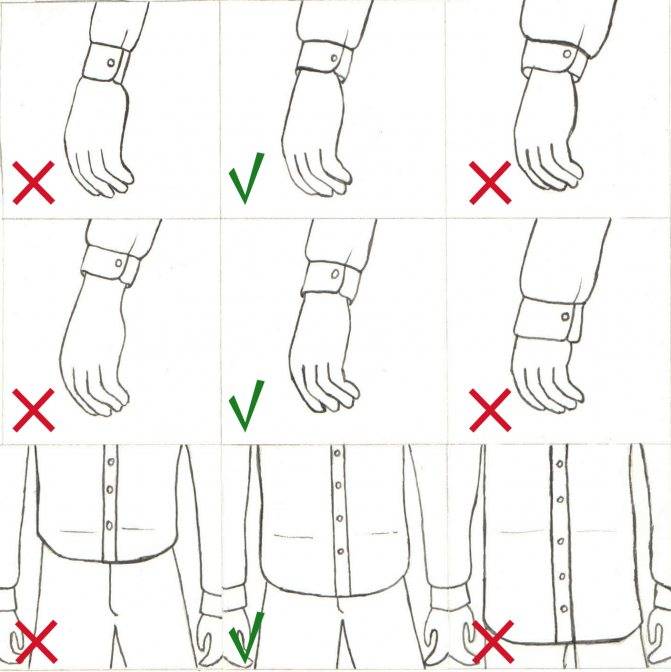 Какой длины должен быть рукав? правильная длина рукава мужской одежды