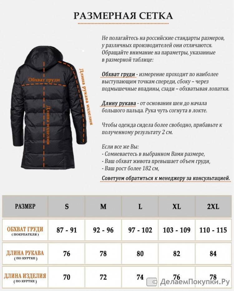 Как подобрать размеры мужских курток на алиэкспресс?