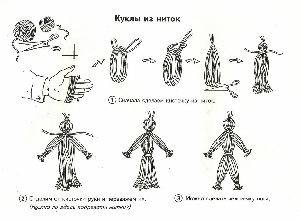 Славянская берегиня – кукла оберег, как сделать своими руками, мастер класс