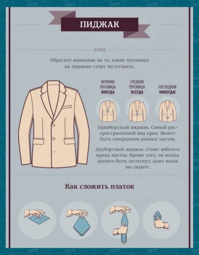 Виды пиджаков: двубортные, однобортные