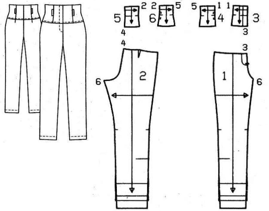 Построение выкройки широких женских брюк на резинке