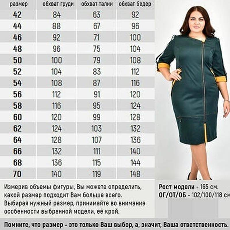 Как определить размер одежды для женщины правильно