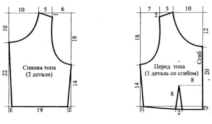 Как сшить топ своими руками для начинающих пошагово с выкройкой и картинками