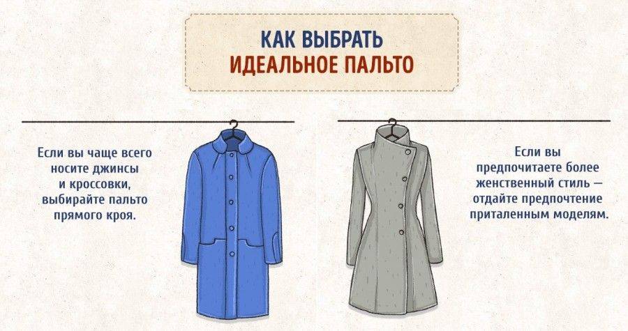 Пальто для разных типов фигуры