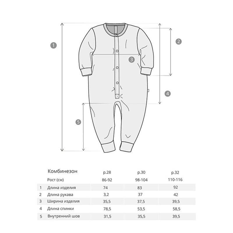 О размерах reima (рейма): куртки, комбинезоны, таблицы в помощь
