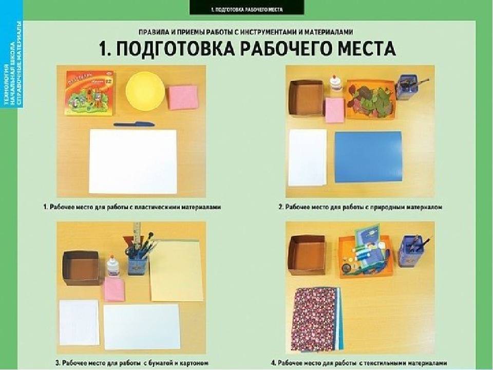 Правила работы с различными материалами | выкройки одежды на pokroyka.ru