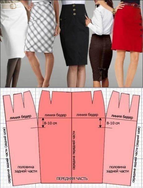 Размер юбки: расшифровка маркировки разных стран