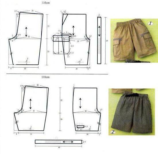 Как сшить шорты юбку руками своими: построение выкройки с описанием, пошаговая инструкция для начинающих как сшить своими руками