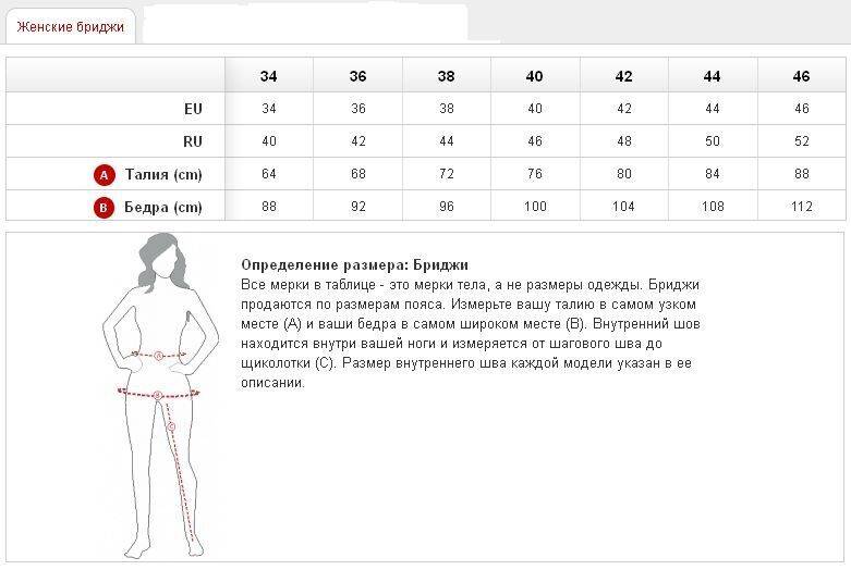 Бриджи для похудения − антицеллюлитные брюки (штаны): подбираем большой размер