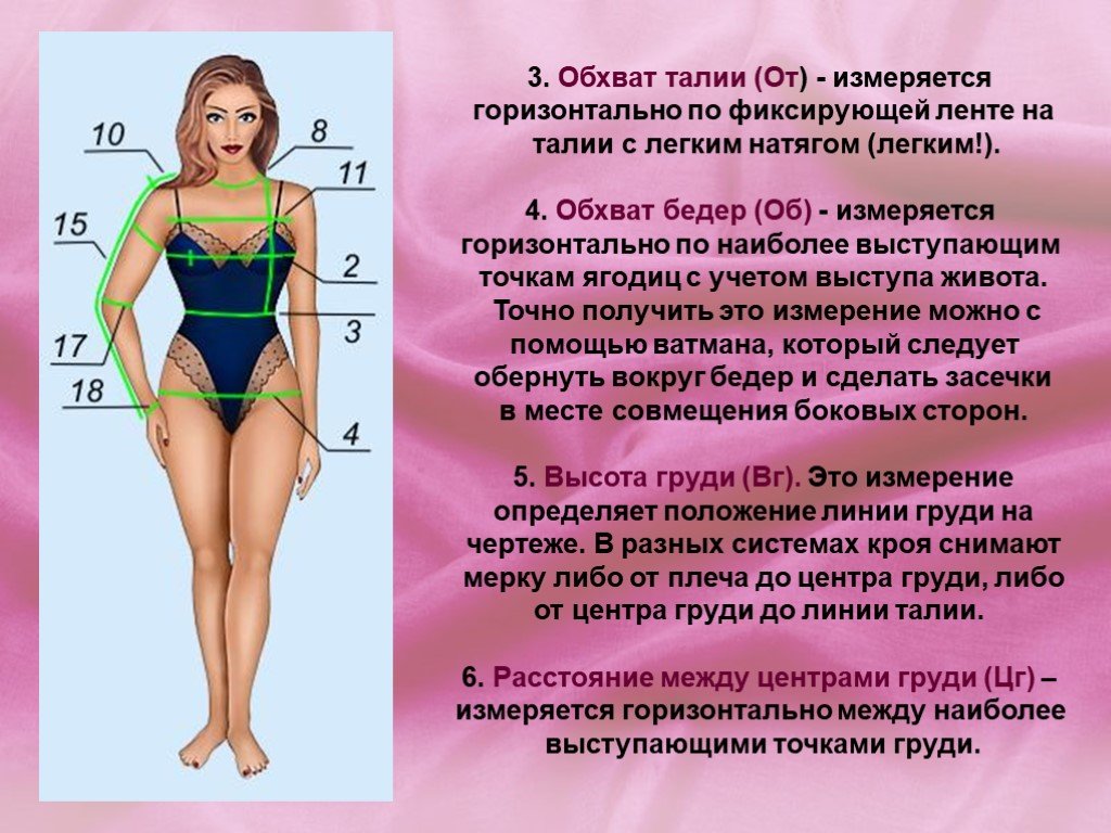 Как измерить талию и не ошибиться с результатом: 5 простых шагов - 7дней.ру