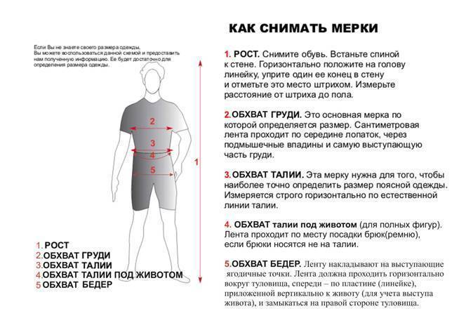 Схема снятия мерок с мужчины