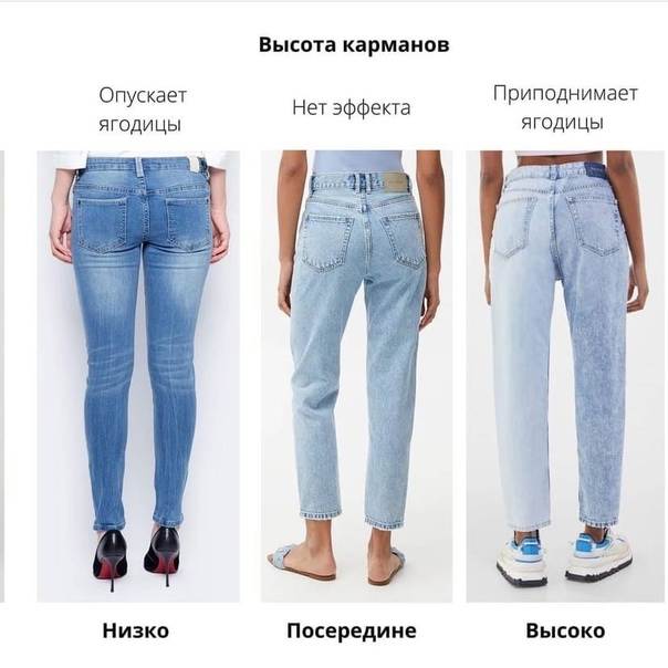 Как не ошибиться с размером женских джинсов?