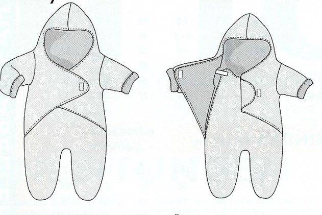 Шьем утепленный комбинезон для новорожденного | самошвейка - сайт о шитье и рукоделии