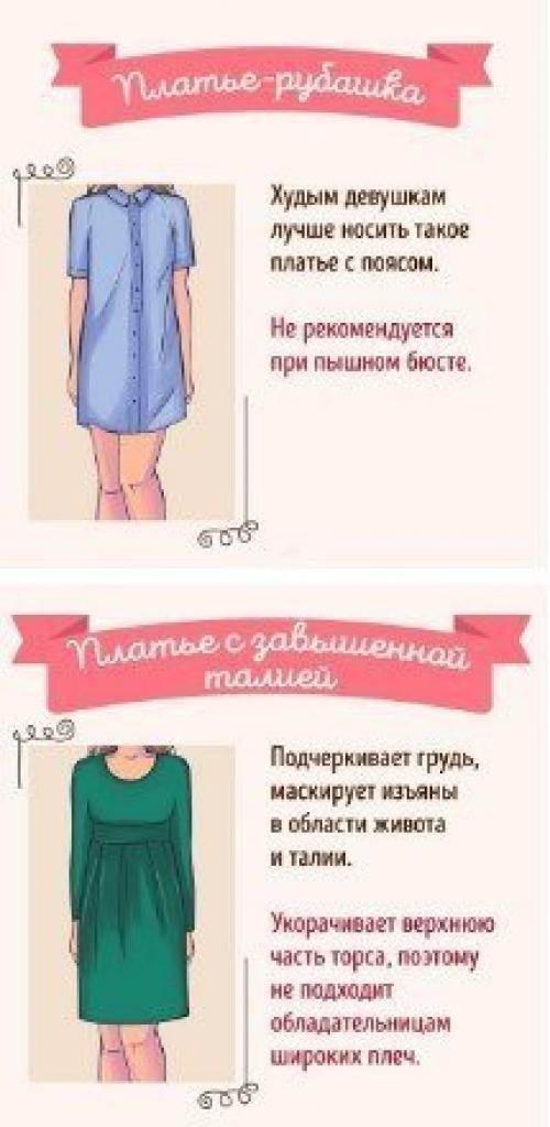 Как подобрать платье: основные правила выбора