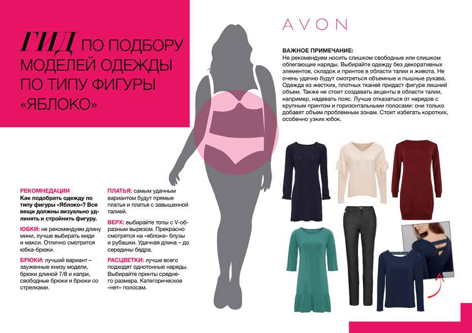 Базовый гардероб для женщины: 30, 40, 50, 60 лет, на 2022-2023 годы, что в него входит, как собрать самостоятельно, фото