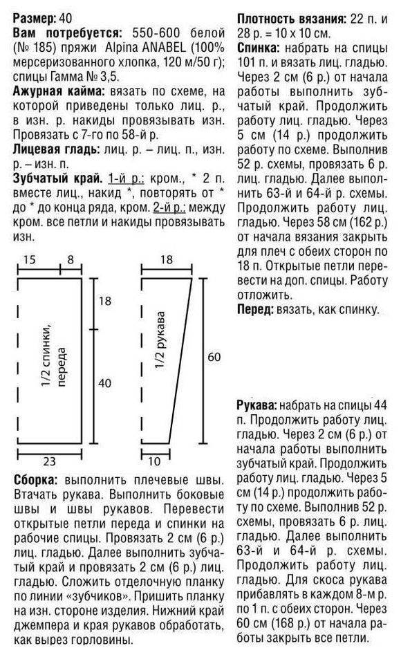 Прошу помощи в выборе пряжи для мужского свитера.