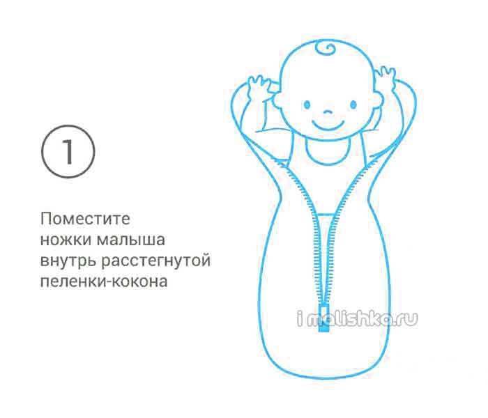 Как сшить кокон для новорожденных своими руками — подробный мастер-класс