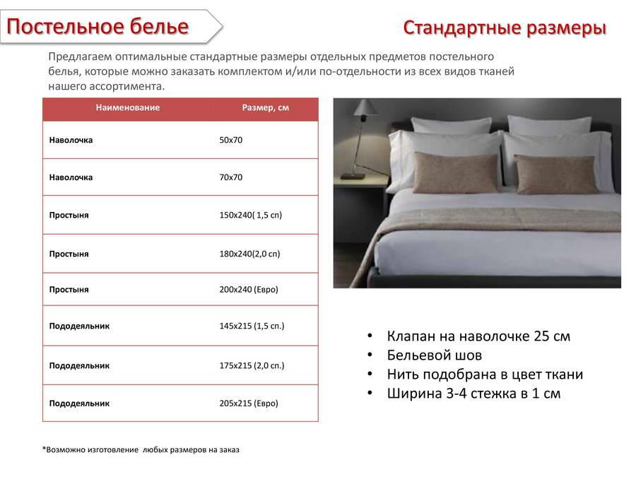 Требования к гостиницам в новых санитарных правилах сп 2.1.3678-20
