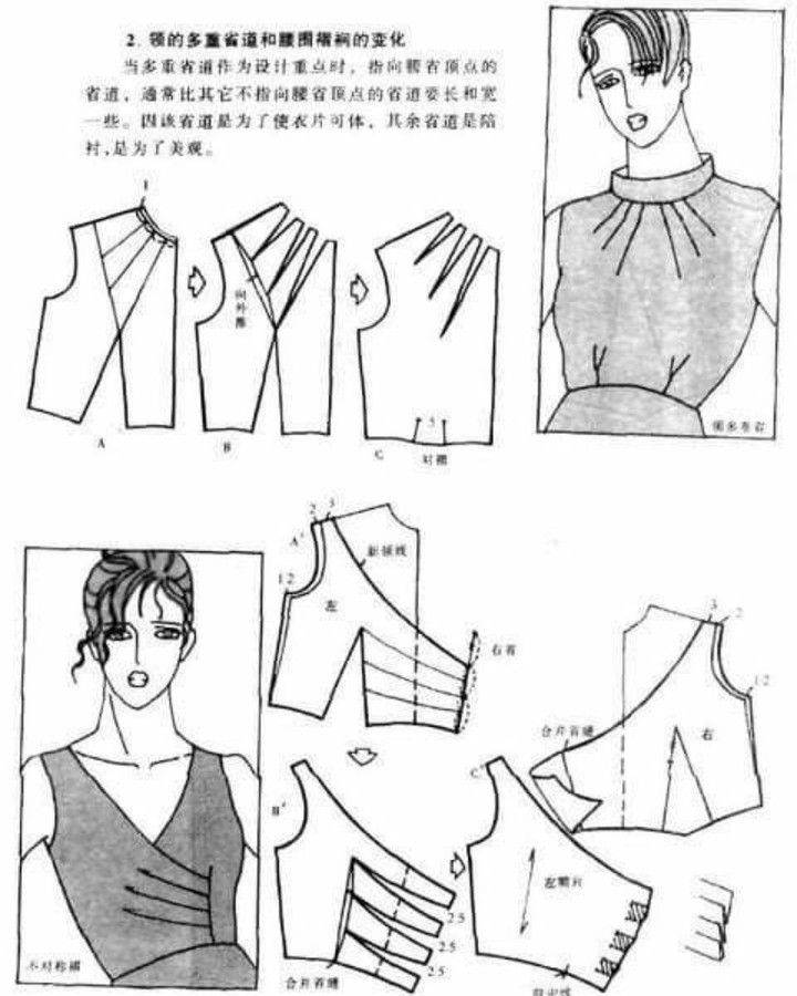 Выкройки и пошив воротника «качели» для платьев и блузок