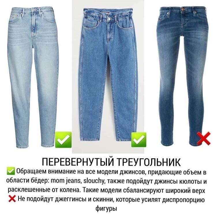 Что такое джинсы: как выбрать, виды по ткани, история