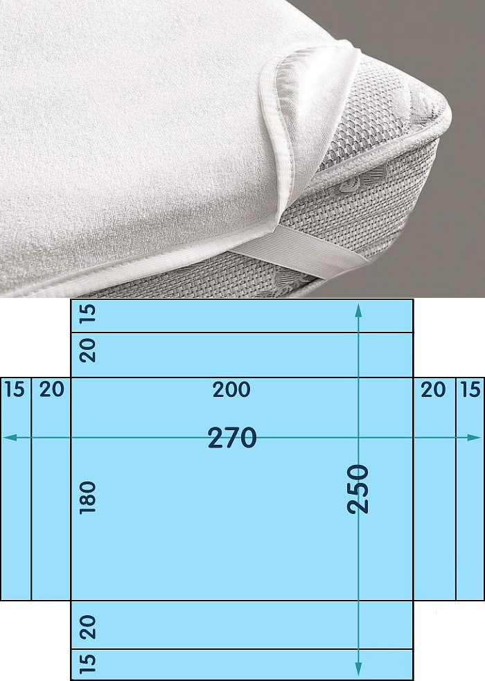 Как сделать простыню на резинке под размер матраса: используем обычные простыни