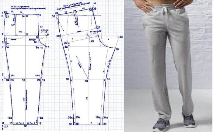 Базовая выкройка брюк для скачивания от анастасии корфиати