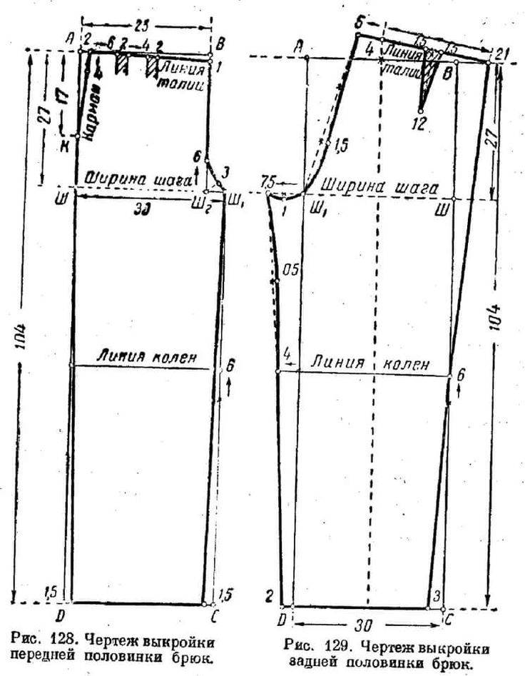Выкройка брюк пошаговое