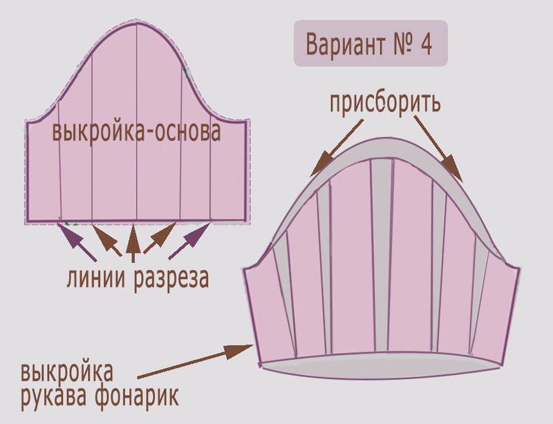 Построение одношовного рукава: правила и полезные советы - shvejka.com