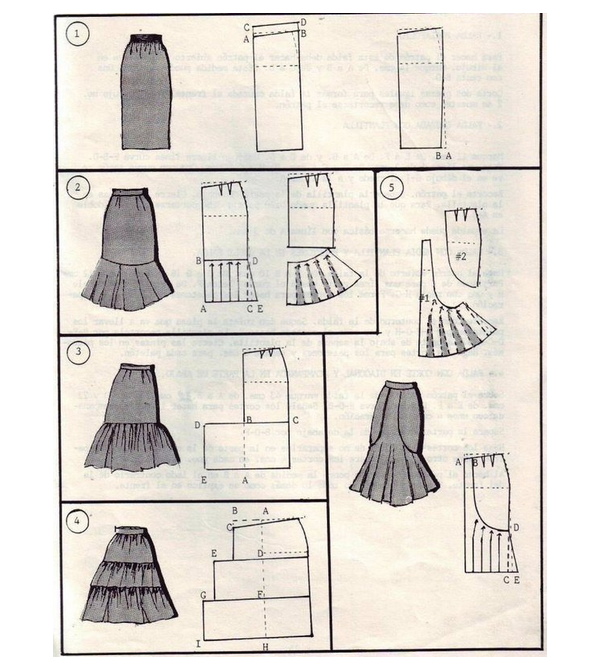 Базовая выкройка юбки с учетом особенностей фигуры