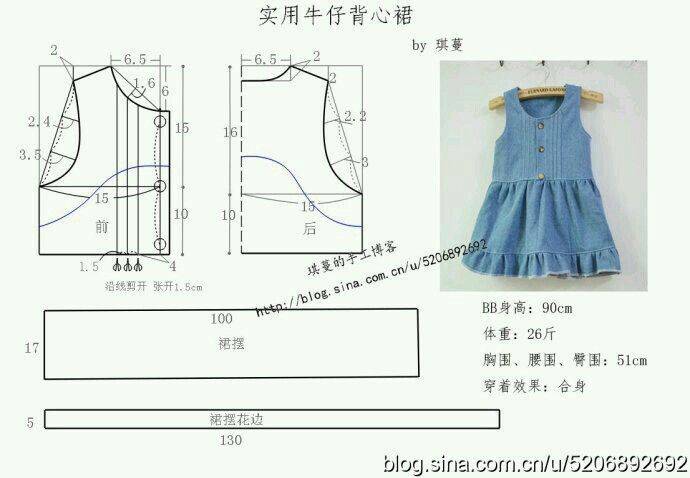 Выкройка детского платья без рукавов и с юбкой со сборкой на талии от 0 до 8 лет | дама
